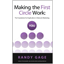 Making the First Circle Work - Randy Gage